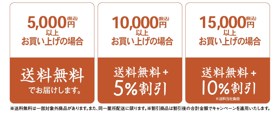 オファー1