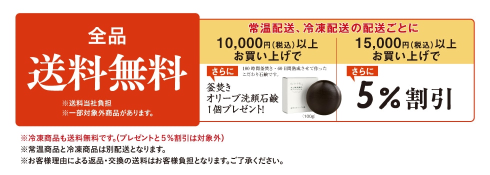 オファー1