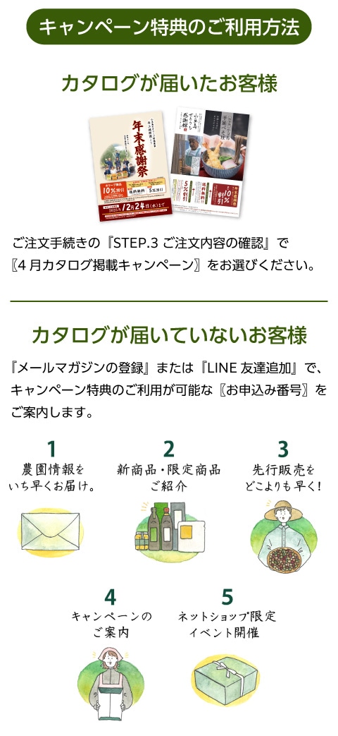 オファー2