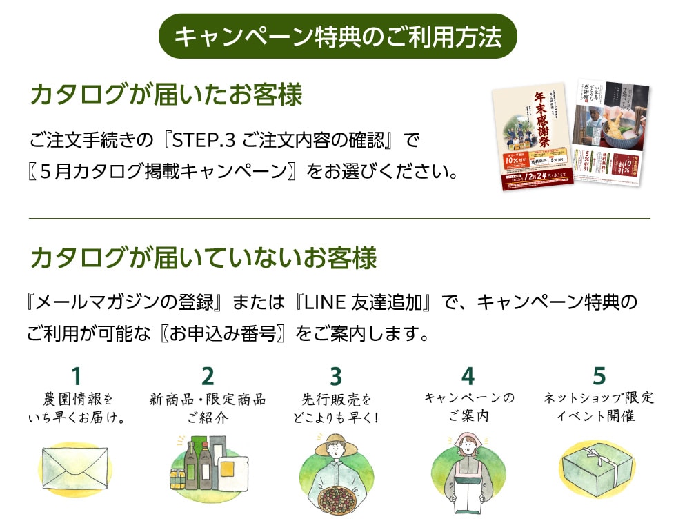 オファー2