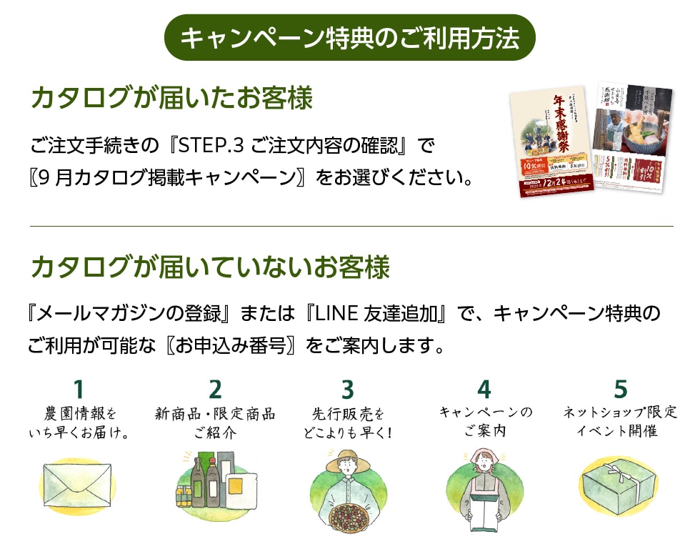 オファー2