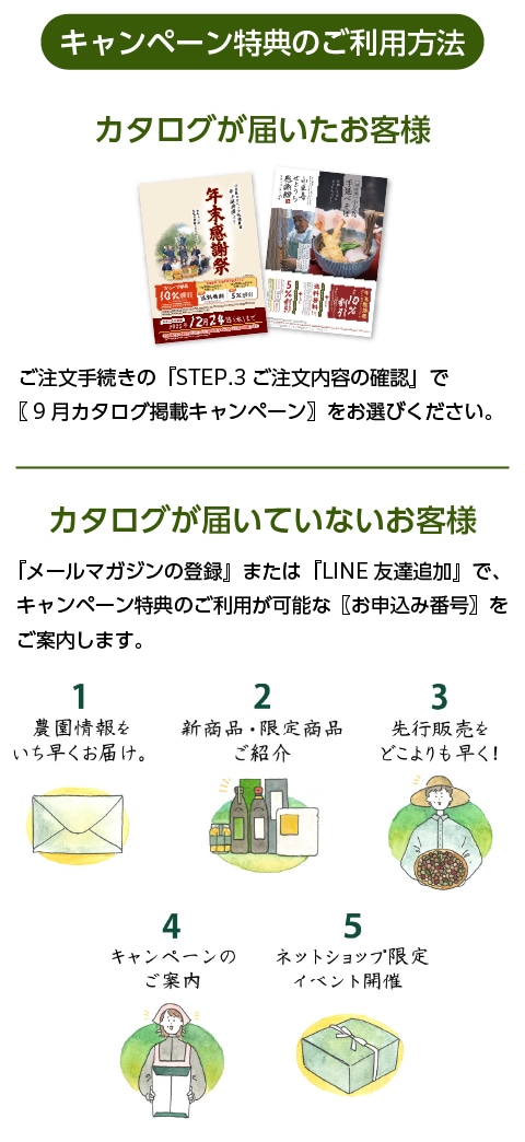 オファー2
