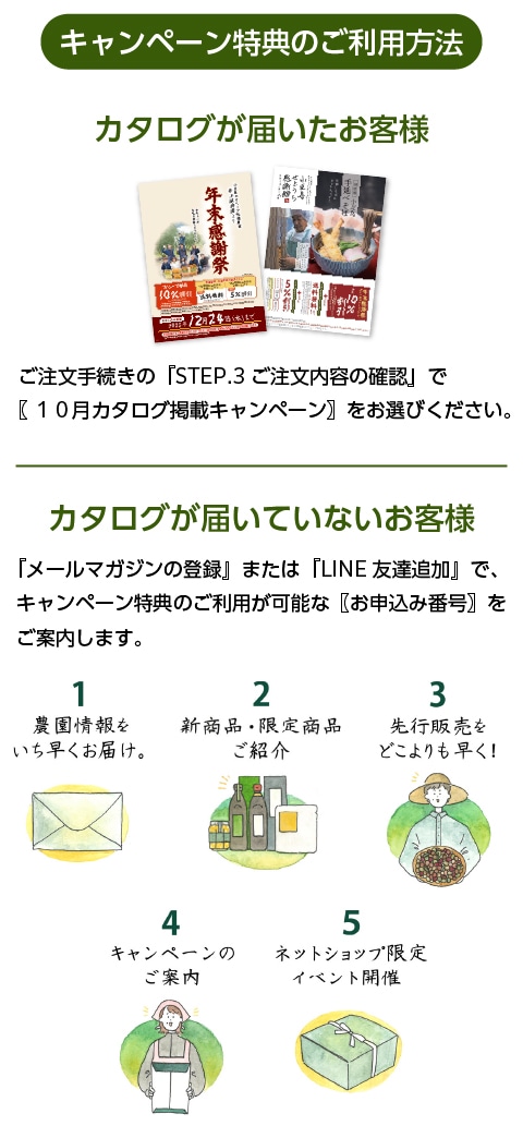 オファー2