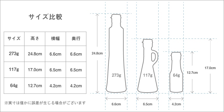 サイズ比較表