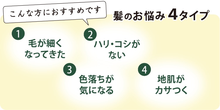 こんな人におすすめ