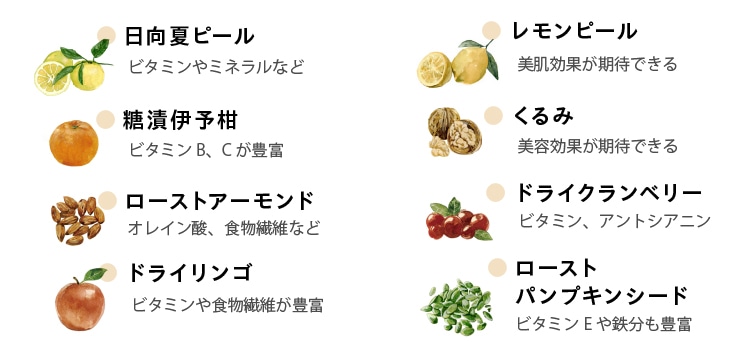 8種類の木の実と果実