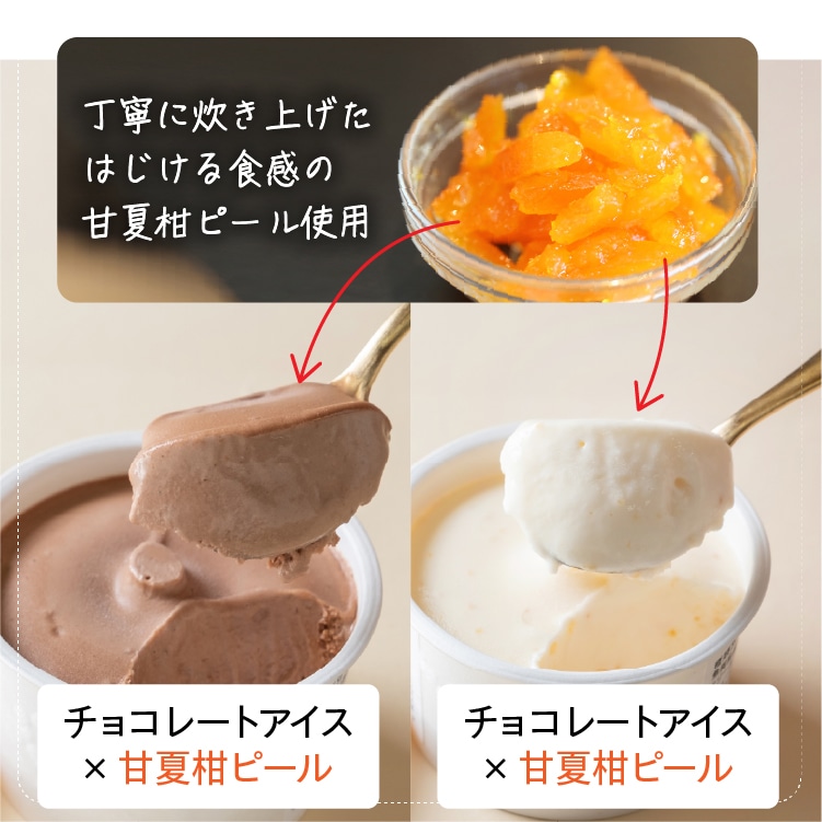 甘夏ピール